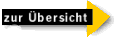 uebersicht